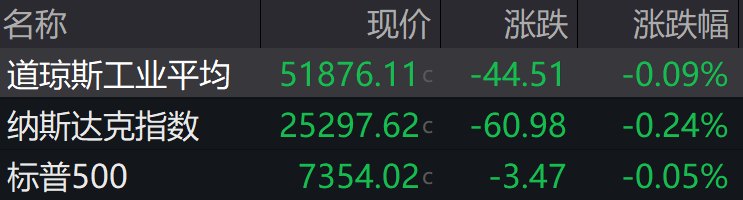 盘前必读丨《人工智能 智能体互联》系列国家标准发布;银河微电拟购买恒泰柯100%股权
